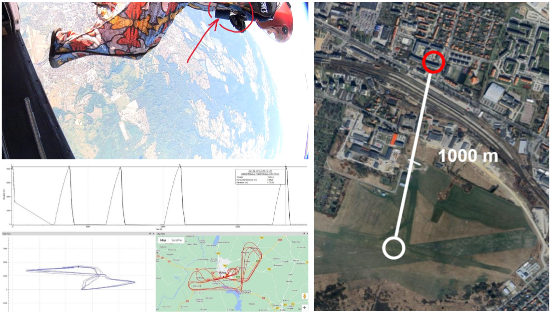 Raport końcowy PKBWL – wypadek, spadochron typu Wingsuit/model Squirrel Freak 3, Elbląg, 10/06/2023